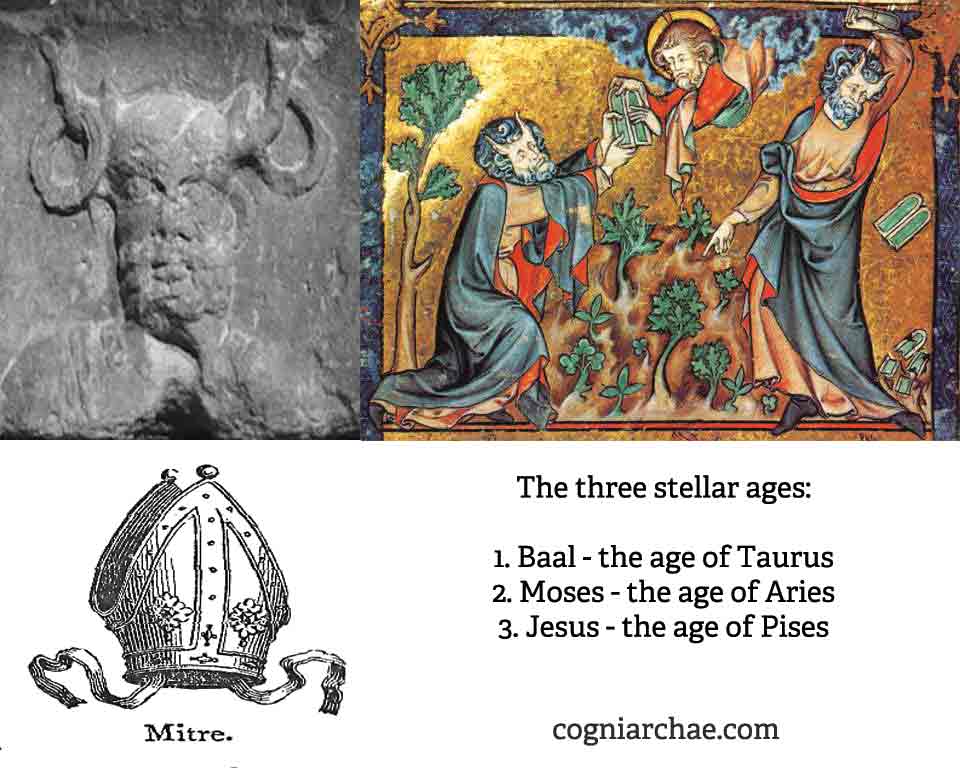 Stellar ages