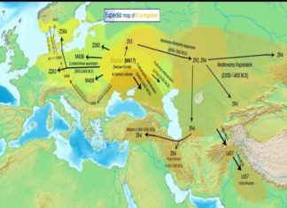 r1a-genetics-balkans