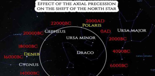 eden-axial-procession