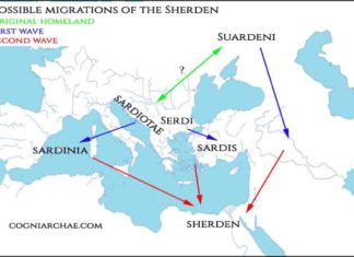sherden-migrations-shekelesh