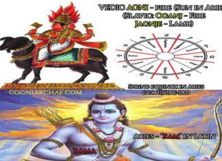 aries-rama-ram-agni-astronomy-astrology-mythology