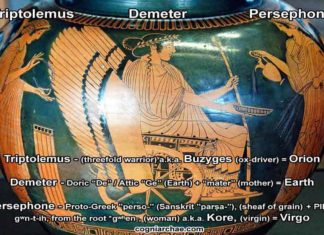 Demeter, Persephone, and Hades – the myth decoded demeter-persephone-myth-astronomy-astrology-mythology