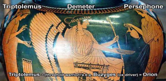 demeter-persephone-myth-astronomy-astrology-mythology