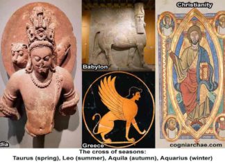 Ancient astronomy, from Vedas and Egypt to Christianity cross-of-seasons-zodiac-astronomy-astrology-mythology
