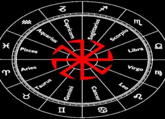 zodiac-slavic-pantheon-gods-mythology-religion-astronomy-astrology