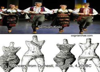 dumesti-kolo-circular-dance-astronomy