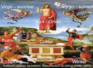 raphael-christ-grail-astronomy-astrology-mythology-religion