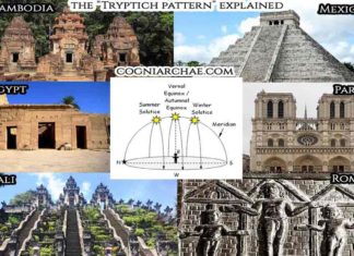 tryprich-three-doors-astronomy-astrology-architecture