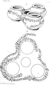 The Duenos Inscription Revisited - COGNIARCHAE